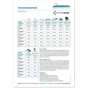 Finanzierungskonditionen Airnergy Vitalisatoren Medipay